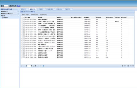 林信和 - 影音串流1