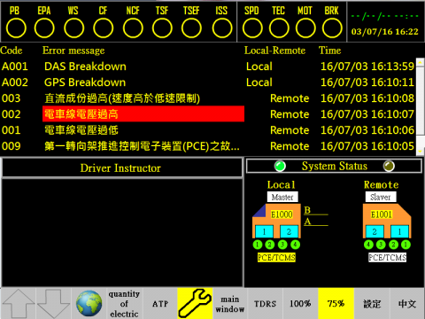林信和 - 駕駛顯示器8