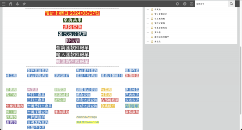 來就補多媒體行銷 - 雲端ERP建置