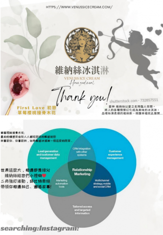 許濟鵬 - 為一間新興公司販賣此公司冰淇淋項目，所撰寫和編排的卡片。
