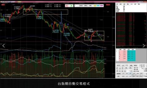 Mike Hwang - 股票期貨自動交易K線