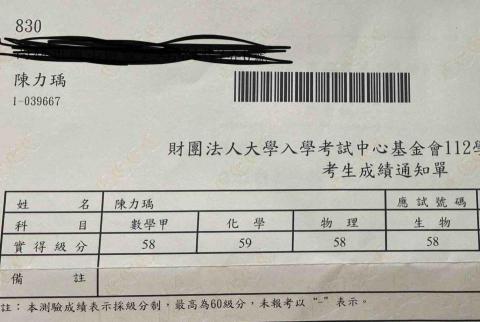 陳力瑀 - 高中成績