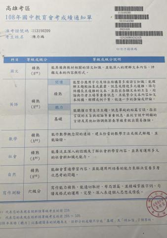 陳力瑀 - 國中成績