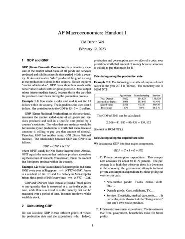 魏珈民 - 教導 AP Macroeconomics 家教時自編的講義。