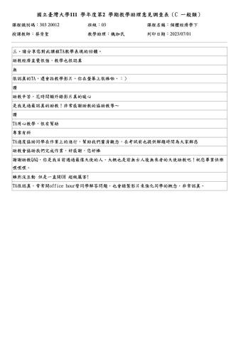 魏珈民 - 擔任「個體經濟學下」助教時，學生們的回饋。