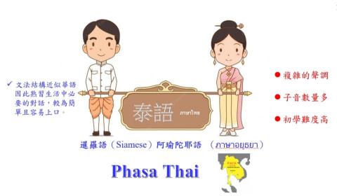 張永祥 -  張永祥 -