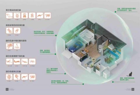 步步企業有限公司 - 步步防蟲屋
