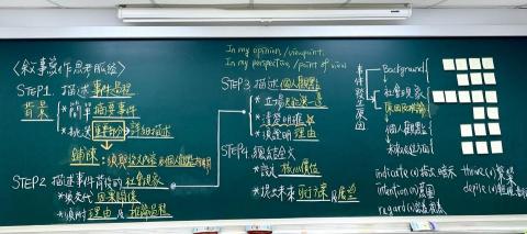 Josh - 高中英文寫作