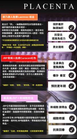 白白 - 醫美文宣