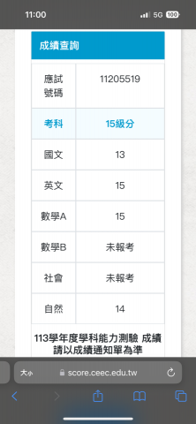 簡云凡 - 113學測成績，因為想要接家教，為了測試自己的實力有沒有退步所以特地去考，幾乎0準備的狀況下依然維持水準