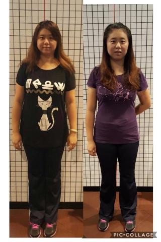 STRONG  FIT - 這位學生減脂課，一週來上課3次，每次ㄧ小時。花了三個月時間成功減了5.6kg。降了15點多%體脂