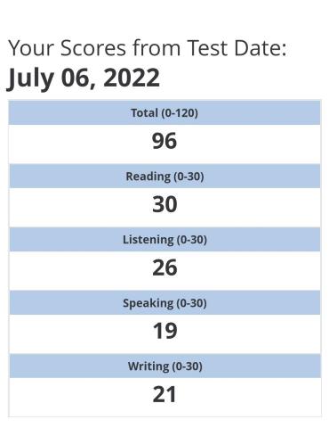 簡云凡 - 托福測驗，成績高於多數海外大學/交換學生資格參考標準