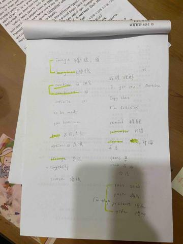 廖若玹 - 上課補充的單字/常見用語