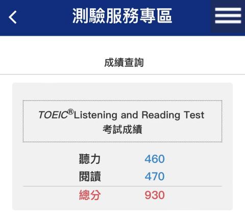 簡云凡 - 多益測驗，當時因同時準備升學備審資料沒有多加準備考試。針對多益我可以提供準備方向相關建議，因未實際進行教學過，若有需要可在課堂外時間處理，不另加收費。