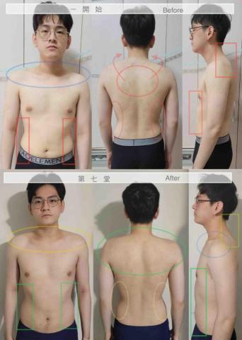 Fitness Coach-凱莉 - 