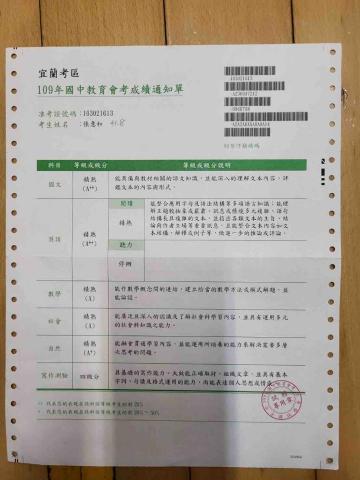 張意和 - 國中會考成績單