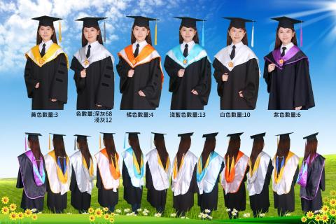 崧晟展業有限公司 - 大專畢業服租借