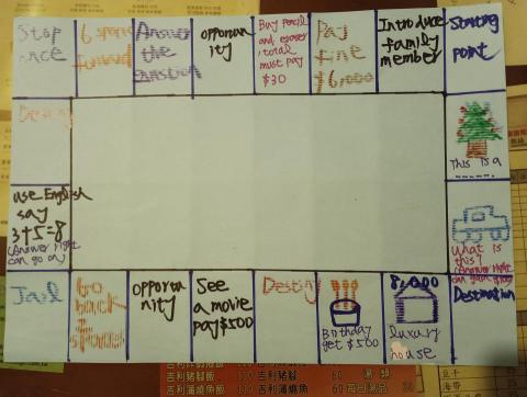 陳彥廷 - 運用大富翁來玩記單字和文法遊戲