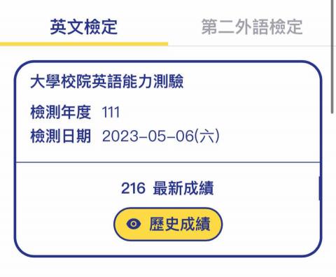 吳紹綸 - 大專英檢能力測驗