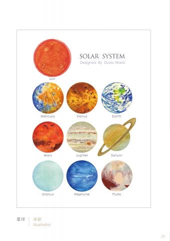 Lin Chun Li - 水彩