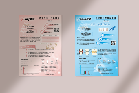 Zoey - 保健食品產品系列DM