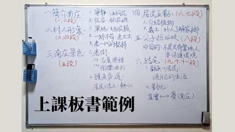 蕭宇廷 - 教導學生製作心智圖，找到文章的架構與考試重點