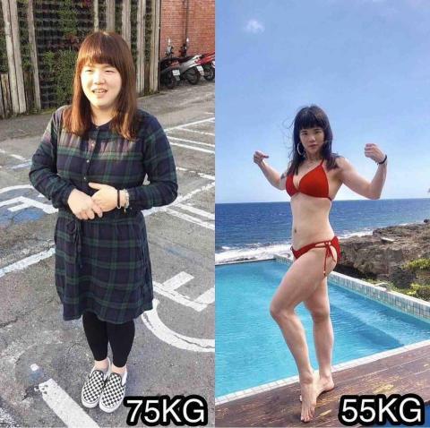 PT PRO Fitness Kevin教練 - 訓練前後對比照