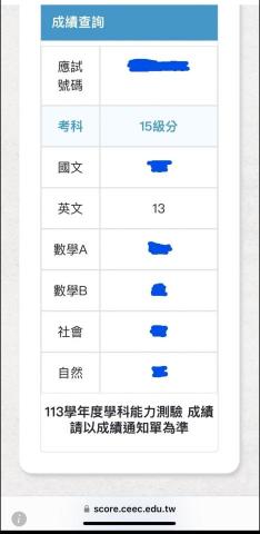 Wen - 學生今年頂標，13級分
（由11級分進階至13級分）