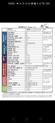 順力工程（form 銘記水電 sine 1960） - 維修價目表