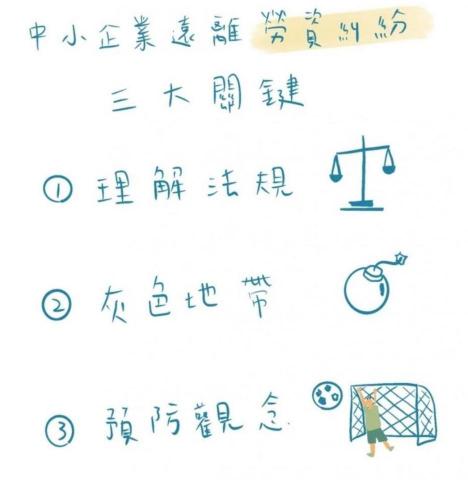 梵桓管理顧問企業社 - 