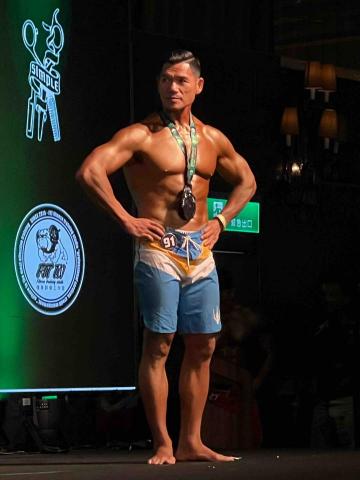 舉鐵 - 健美比賽