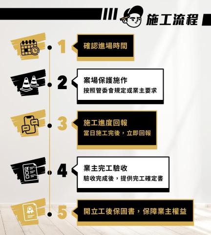 全民工頭 ( 道生室內裝修設計) -  全民工頭 ( 道生室內裝修設計) -