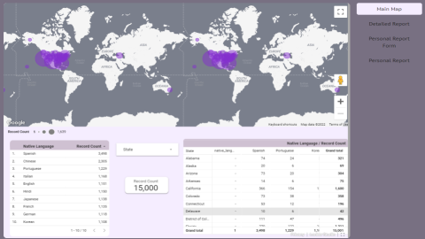 Megan Yu - 網頁範例