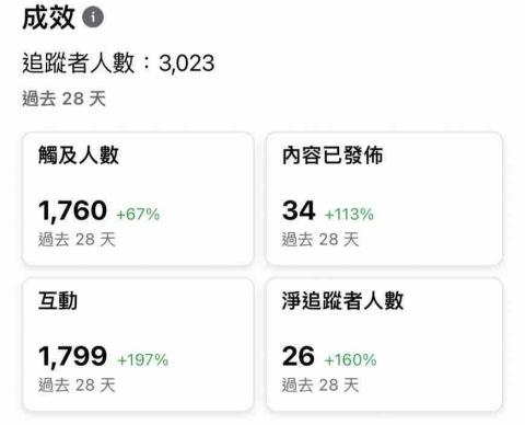 BE HERD 貝識創譯 - 