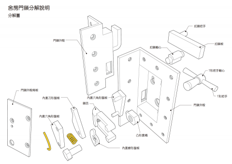 Rookie Yuan - 門鎖爆炸圖結構說明繪製