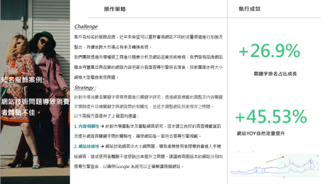 黃士豪 - 服飾業案例分享