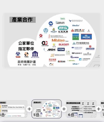 謝宜芮 - 補助案相關簡報