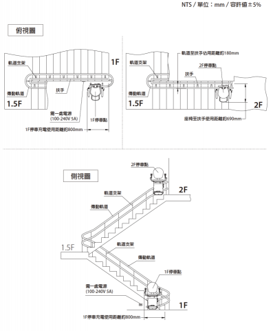 Rookie Yuan - 無障礙升降座椅現場施作尺寸圖設計