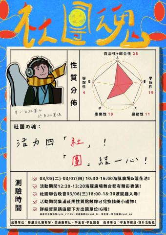 許朝勝 - 活動海報