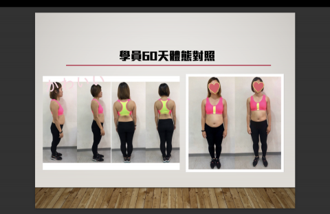 鄭裕康(Kong) - 體態紀錄