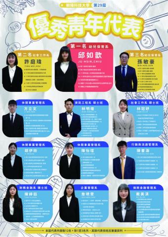 許朝勝 - 得獎海報