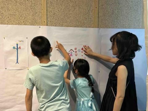 Joy Chang - 兒童戲劇營隊