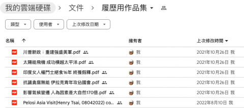 蔡子岳(TsuYueh Tsai) - 新聞編譯『自由時報』