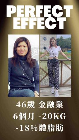 Kane Lin -  Kane Lin -