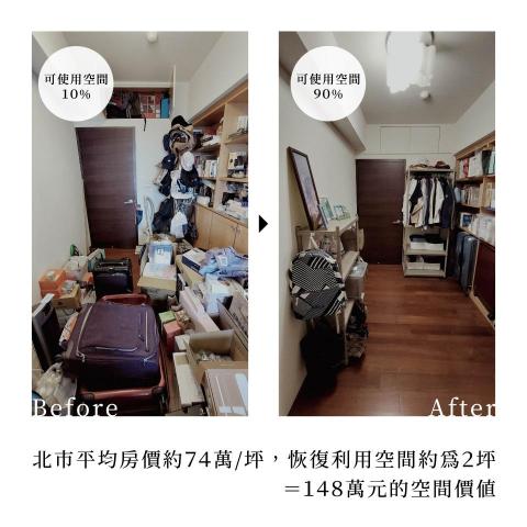 整整秩序｜日本專業整理師證照 - 