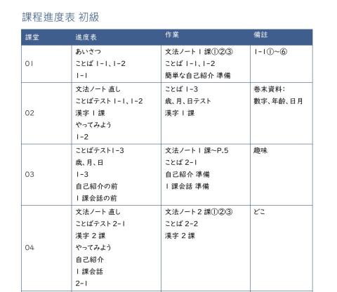 ニホンゴ - 一對一課程為你規劃個人專屬課程表，可以依照個人進度及學習狀況隨時做調整