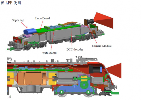 翔威機電整合/華昌黎 - ROCO model train control via VIDEO on mobile APP