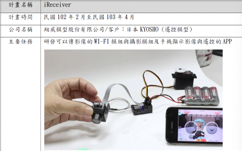 翔威機電整合/華昌黎 - Kyosho iReceiver Project 使用WIFI將影像VIDEO傳遞到手機上，並用手機透過視像遙控載具