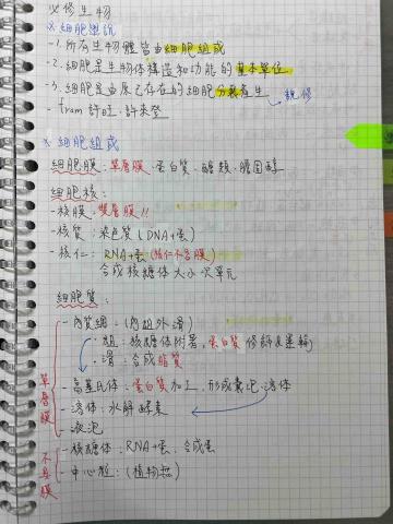陳宥任 - 高中自然科筆記
