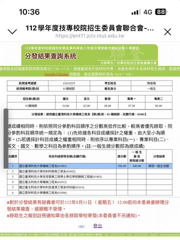 陳宣翰 - 112統測成績證明
